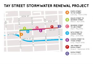 Tay Street roadworks - 2018