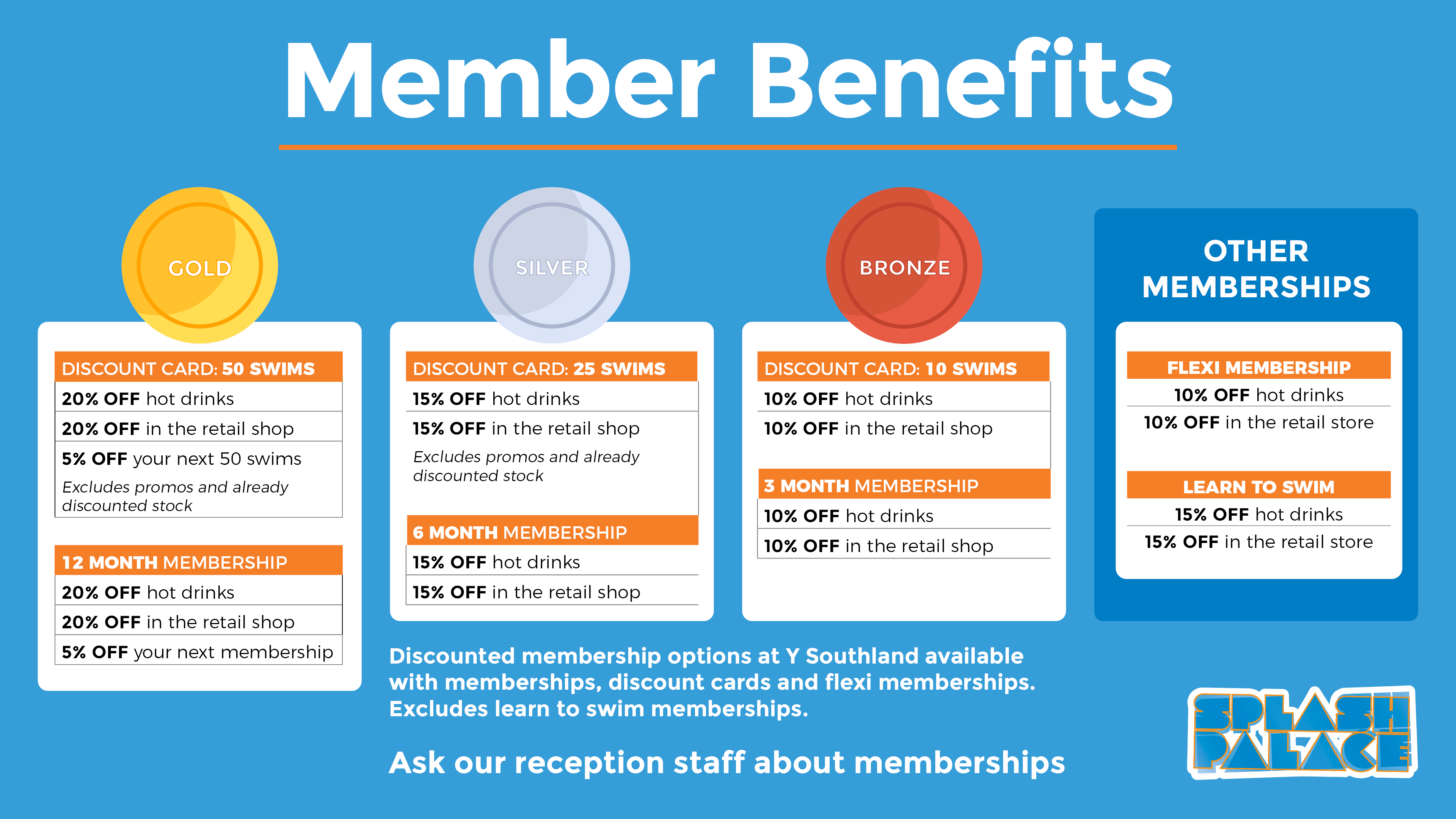 J Membership Card Benefits